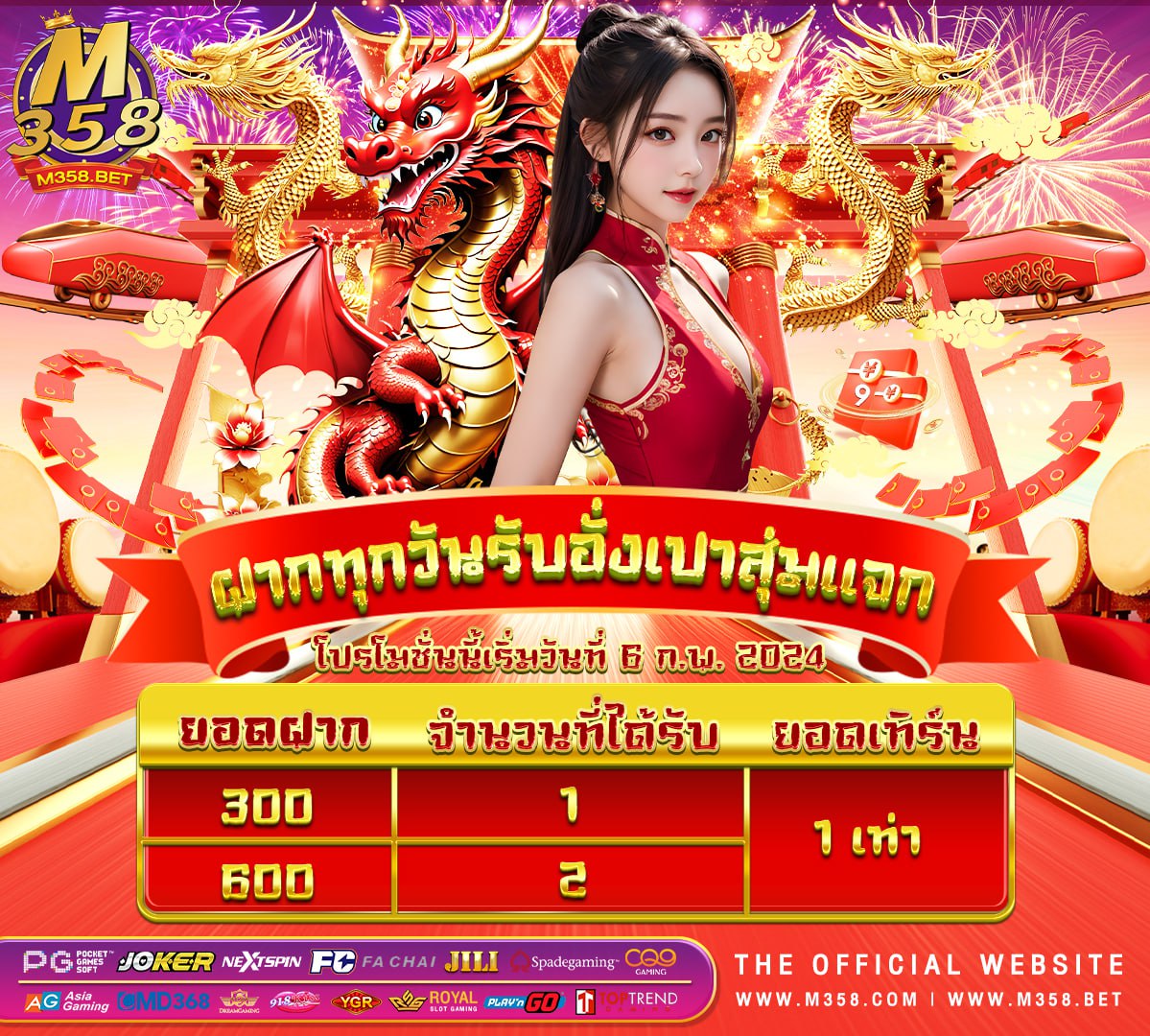 เครดิต ฟรี 50 แชร์ 3 กลุ่ม ล่าสุด